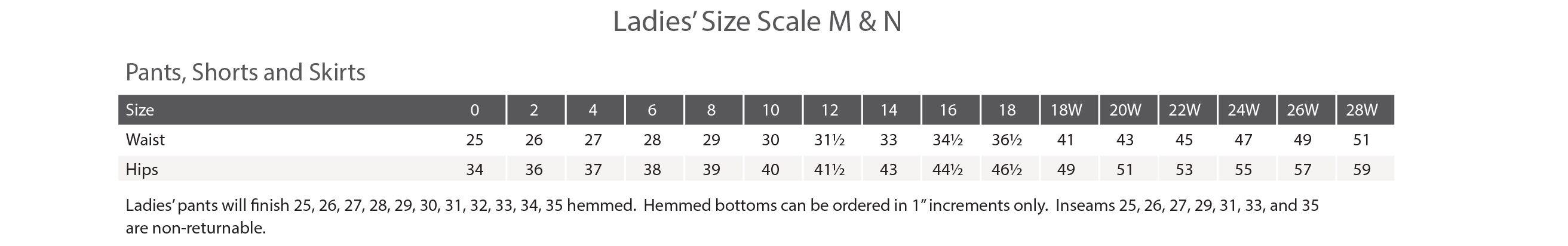 Edwards Garment Size Chart