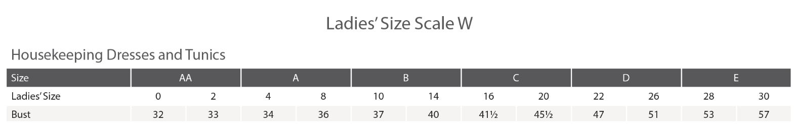 Edwards Garment Size Chart