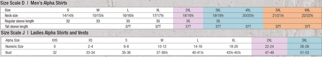 Banded Bibs Size Chart