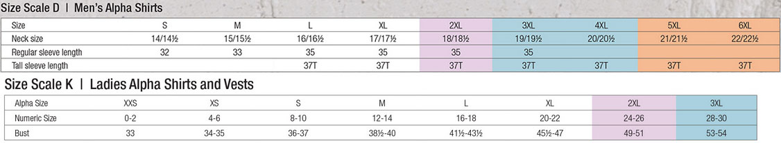 Banded Bibs Size Chart