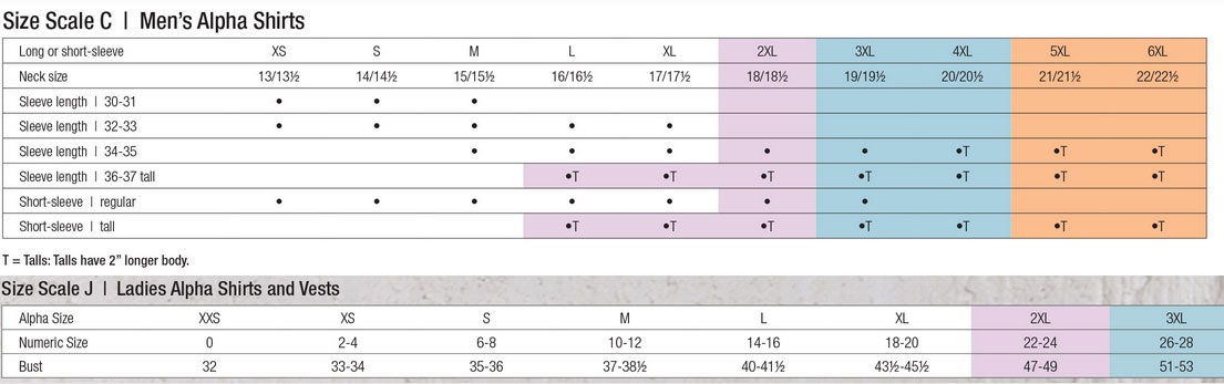 Edwards Garment Size Chart